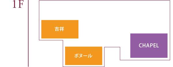 1F