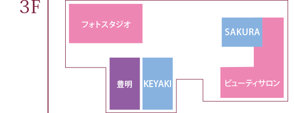 3F